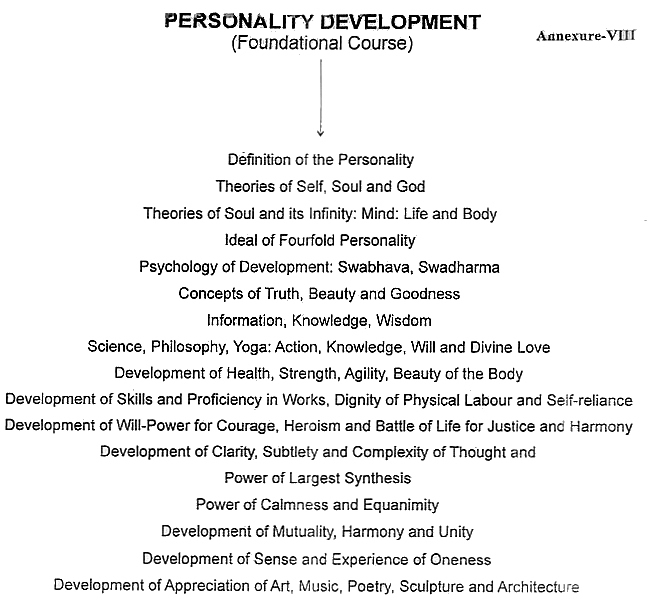 Personality Development